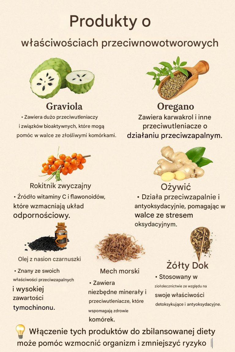 Produkty o właściwościach przeciwnowotworowych: Naturalna elektrownia zdrowia 🌿✨