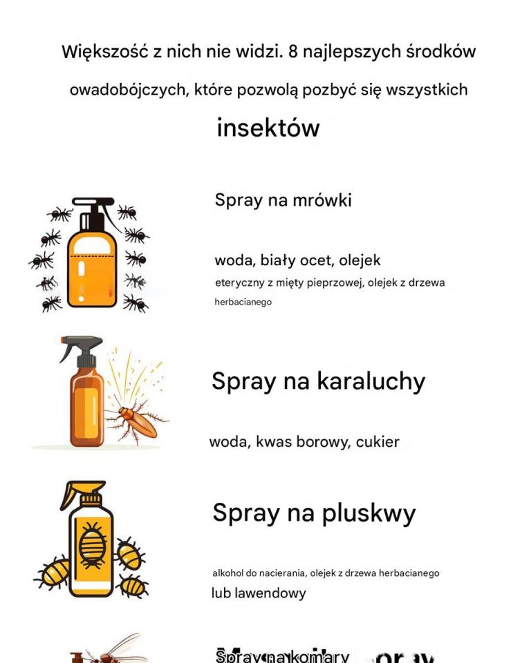 8 Najlepszych Środków Owadobójczych: Skuteczne Rozwiązania na Każdego Szkodnika 🐜🦟