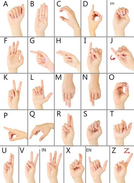 Alfabet dla głuchoniemych