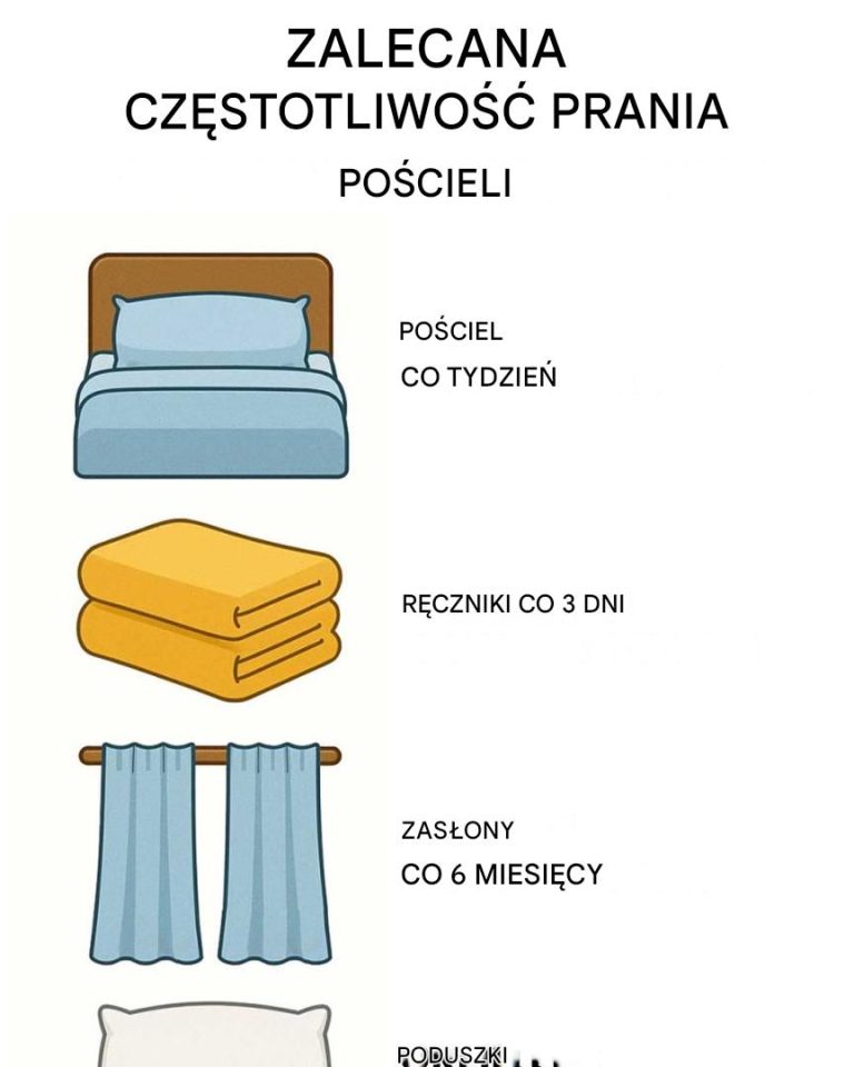 Zalecana częstotliwość prania pościeli