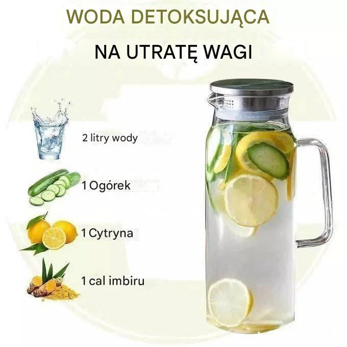 Orzeźwiająca woda detoksykująca wspomagająca odchudzanie