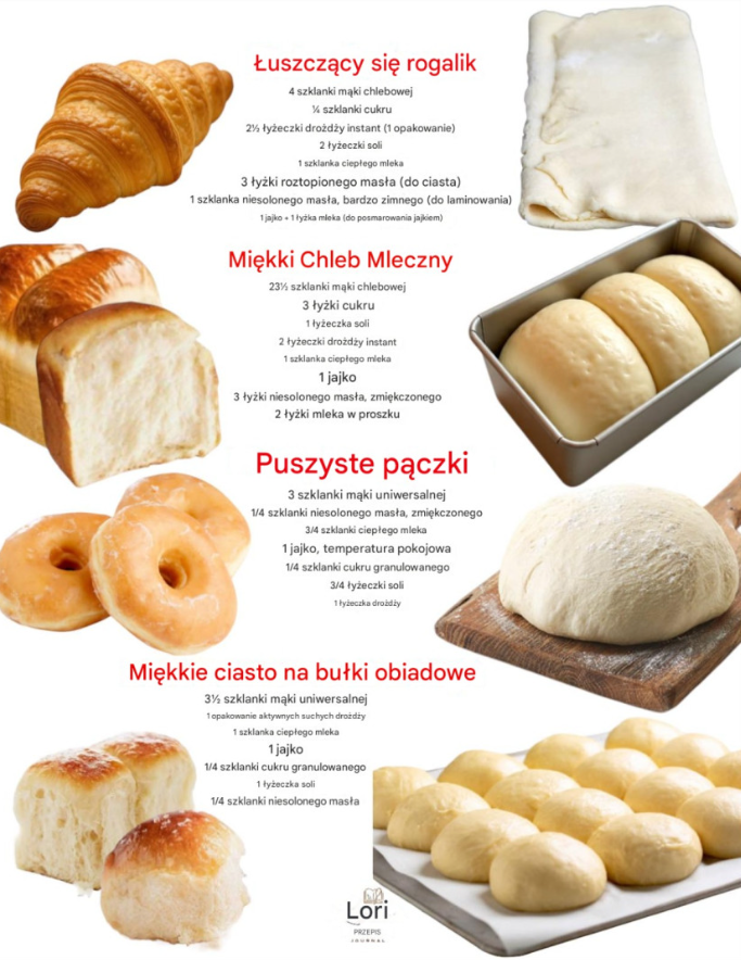 Domowe rogaliki, chleb mleczny, pączki i bułki obiadowe zaczynają się od idealnego ciasta!