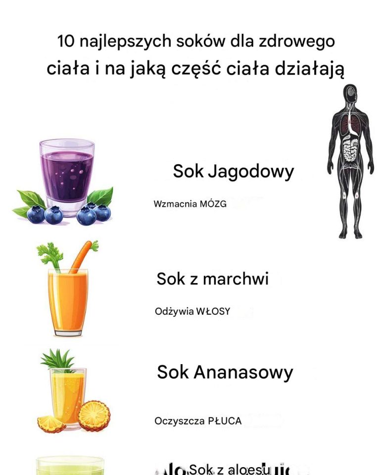 10 najlepszych soków dla zdrowego ciała i na jaką część ciała działają